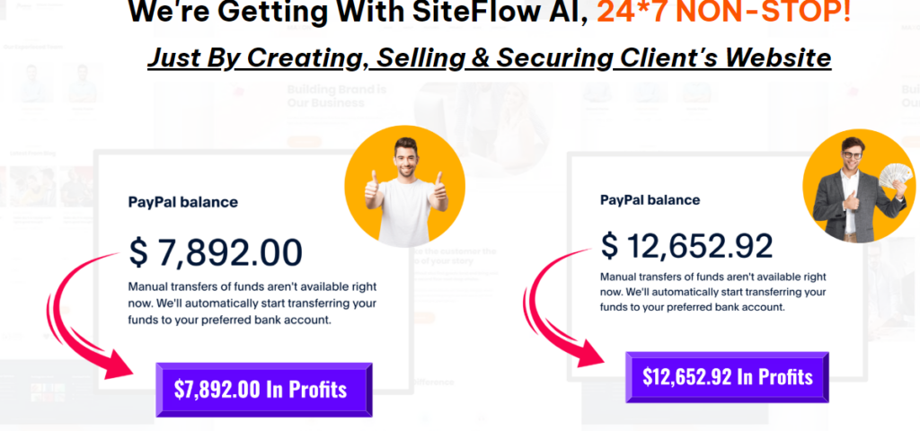 SiteFlow AI - Review
